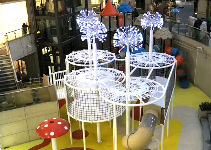 上海牧童游樂(lè)玩具有限公司案例