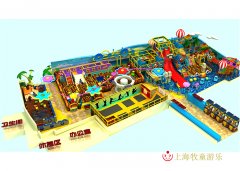 <b>經(jīng)營規(guī)劃兒童樂園的兩個方面</b>